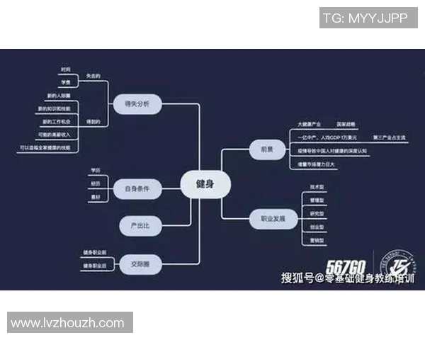 足球明星在职业生涯中如何选择俱乐部与国家队的因素分析