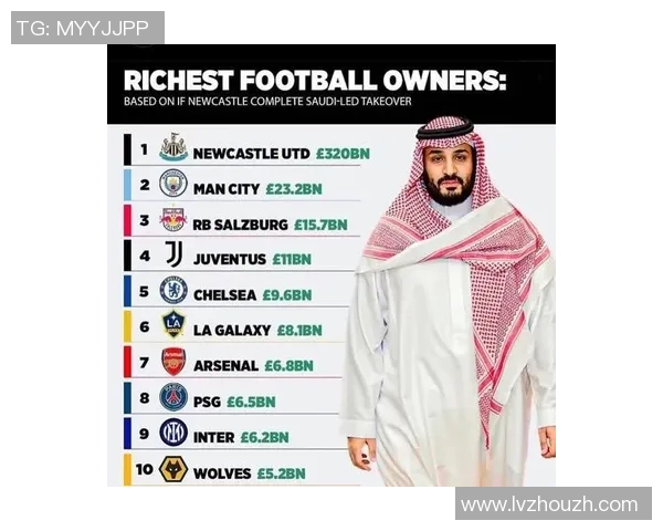 全球足球明星年收入排行榜揭晓谁是足坛财富之王