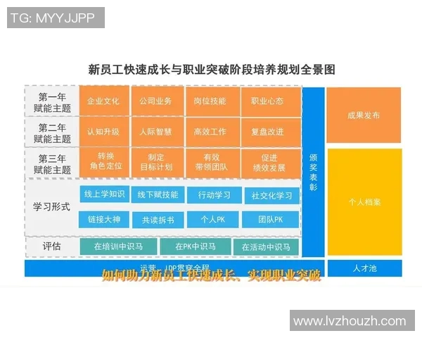 泸州足球明星周凯的成长历程与职业生涯全景解析